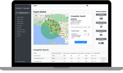 Legacy Market Insights